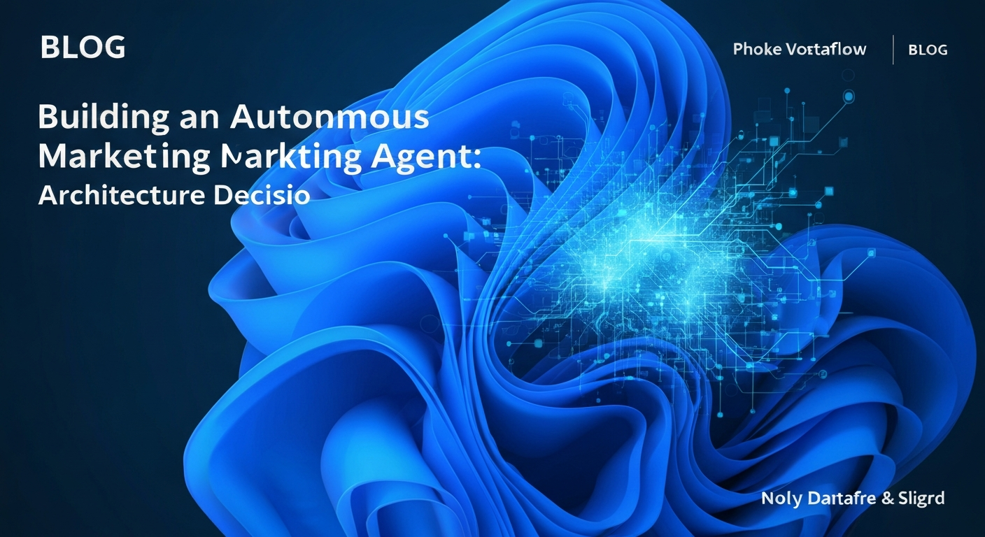 BlogBurst Features: Every Tool Your AI Employee Uses